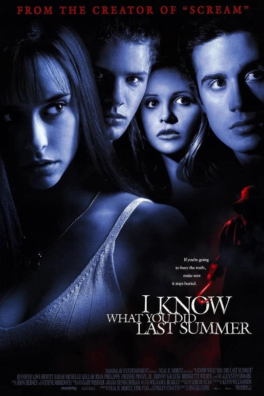 I Know What You Did