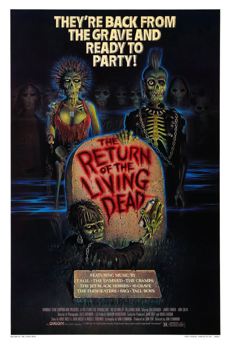 The Return Of The Living Dead Poster